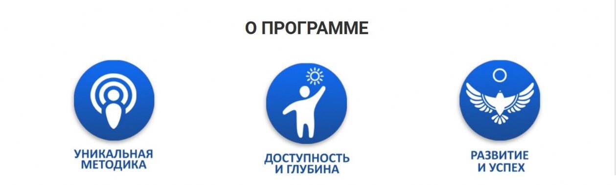 Программа обучения Астрологии Обучение Астрологии Онлайн