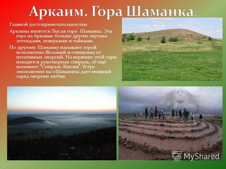 Карта гор на аркаиме