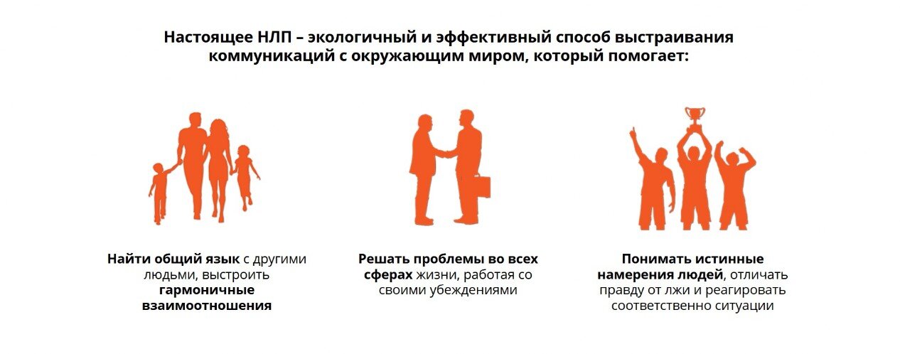 экология нлп успех нлп