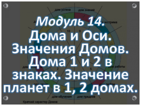 Обучение Астрологии Онлайн