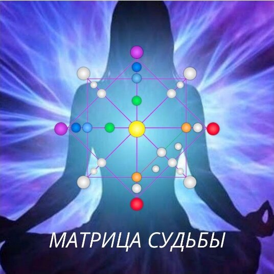 Матрица судьбы. Обучение Онлайн Нумерологический курс